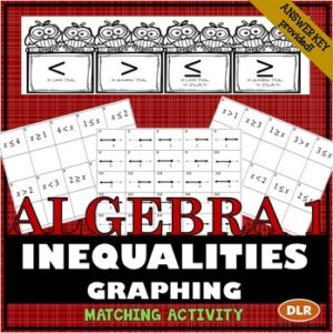 Graphing Inequalities Matching Activity