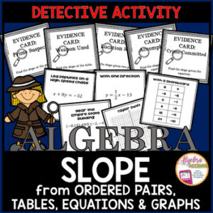 Finding the Slope of a Line Detective Activity