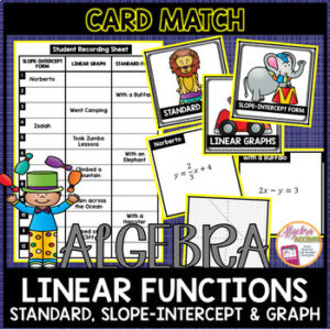 Writing and Graphing Linear Functions | Standard Form | Slope Intercept Form