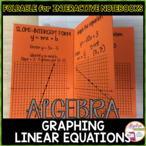 Graphing Linear Equations | Slope Intercept | Standard & Point Slope Booklet