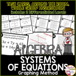 Solving Systems of Equations by Graphing Method 2 Differentiated Levels