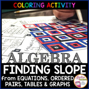 Finding the Slope of a Line from Equations Tables Graphs Coloring Activity