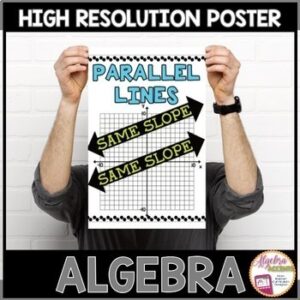 Algebra Poster Parallel Lines