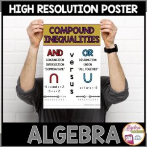 Algebra Poster Compound Inequalities