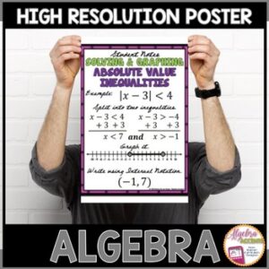 Algebra Poster Absolute Value Inequalities "And"
