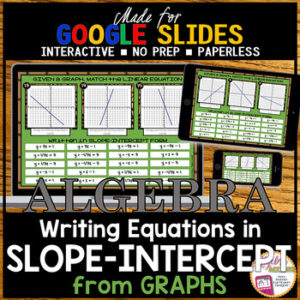 GOOGLE SLIDES Slope Intercept Form from Graphs Matching Activity