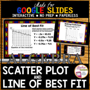 GOOGLE SLIDES Scatter Plot and Line of Best Fit