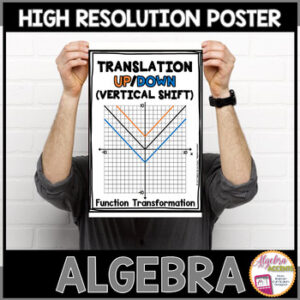 Algebra Poster Vertical Shift
