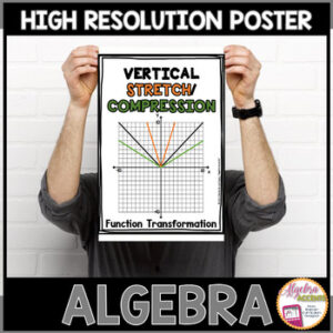 Algebra Poster Vertical Stretch/Compression