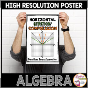 Algebra Poster Horizontal Stretch/Compression