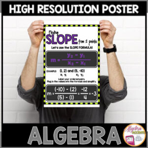 Algebra Poster Slope Formula