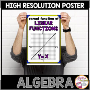 Algebra Poster Linear Parent Function