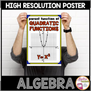 Algebra Poster Quadratic Parent Function