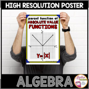Algebra Poster Absolute Value Parent Function