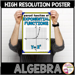 Algebra Poster Exponential Parent Function