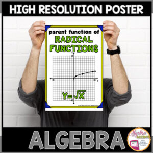 Algebra Poster Radical Parent Function