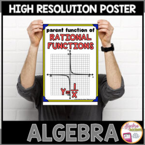Algebra Poster Rational Parent Function
