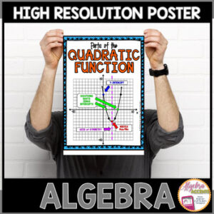 Algebra Poster Characteristics of the Quadratic Function