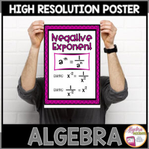 Algebra Poster Exponent Rules | Negative Exponent