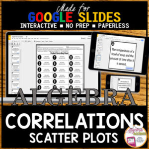 Scatter Plot Correlations (Made for Google Drive)