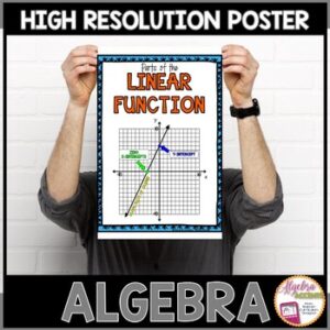 Algebra Poster Characteristics of the Linear Function