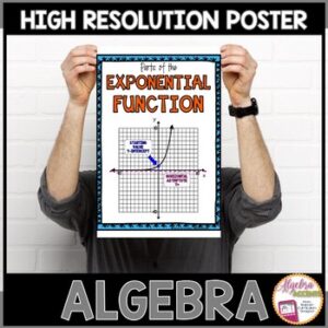 Algebra Poster Characteristics of the Exponential Function