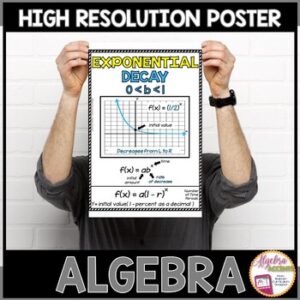 Algebra Poster Exponential Decay
