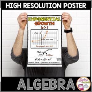 Algebra Poster Exponential Growth