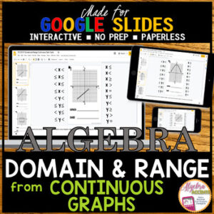 GOOGLE SLIDES Identifying the Domain and Range | Continuous Graphs