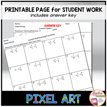 Subtracting Fractions with Unlike Denominators Digital Pixel Art Math ...