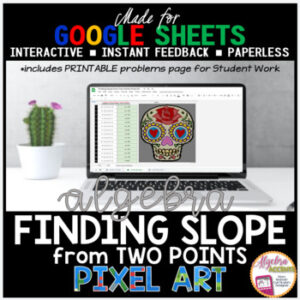 Algebra 1 Finding Slope from Two Points Pixel Art Math Activity